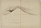 探幽／富士山図