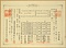 小川尚義旧蔵帝国大学卒業証書