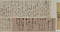 坂本龍馬関係書状 慶応二年二月二十二日 木戸孝允より龍馬あて