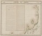 日本部分図（東北太平洋側）