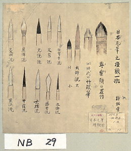 日本毛筆種類図