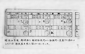 郵便差立帳