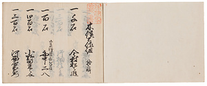 士組付帳 
