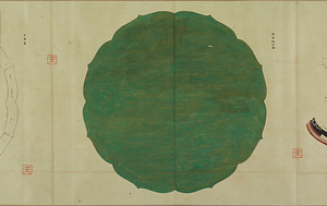 正倉院御物図 