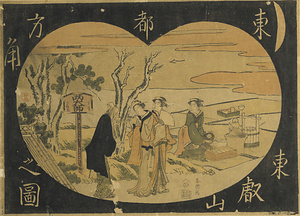 東都方角・東叡山之圖