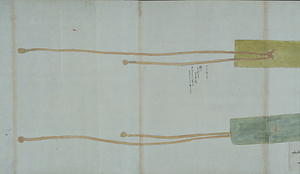 高野山学侶宝蔵古器及楽装束図 