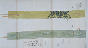 高野山学侶宝蔵古器及楽装束図 