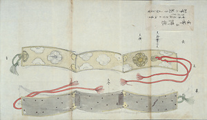 高野山学侶宝蔵古器及楽装束図 