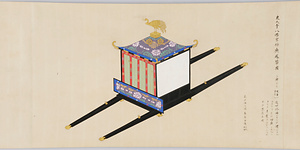 現在輿車図考・現在輿車図考稿本 げんざいよしゃずこうこうほん