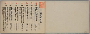 張紙帳目録