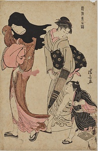 風俗東之錦・凧の糸