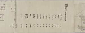 紅葉山常憲院様有徳様御霊屋惣絵図建地割《江戸紅葉山霊屋図》 えどもみじやまれいおくず