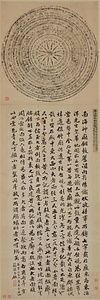 南海神廟銅鼓図跋軸 なんかいしんびょうどうこずばつじく