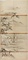探幽／琴棋書画図