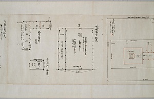文化十四丑年上野慈徳院様御廟向御普請建絵図面《江戸上野慈徳院霊屋図》 えどうえのじとくいんれいおくず