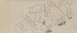 釈奠図 せきてんず