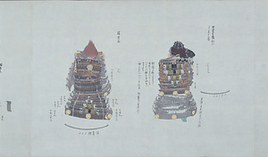 法隆寺伝来御物甲冑模型図 ほうりゅうじでんらいぎょぶつかっちゅうもけいず