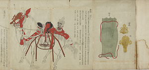 《古式飾馬図》