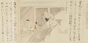 病草紙（模本） 