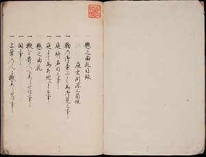 懸之由