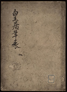 皇居年表
