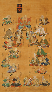 徳川二十将・上杉八将・武田二十四将図　 