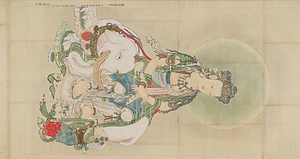 張思恭／釈迦文殊普賢図 