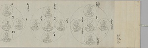 高雄曼荼羅図像