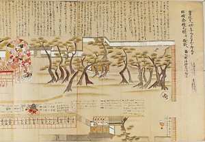 播磨総社臨時祭礼図