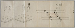 《浄観院様御葬送絵図》 じょうかんいんそうそうかんかくず