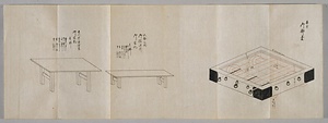 《浄観院様御葬送絵図》 じょうかんいんそうそうかんかくず