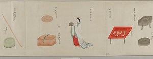 諸殿調度図 しょでんちょうどず