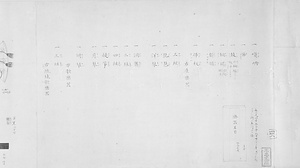 琉球楽器図