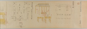 《大嘗宮以下器具図》