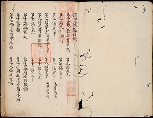 頓医鈔