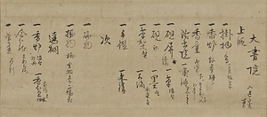 茶事控書 ちゃじひかえがき