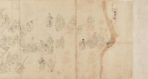 年中行事絵詞(模本) 甲八