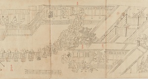 年中行事絵詞(模本) 甲八 