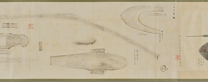 正倉院御物図 子日鋤図および摺影 