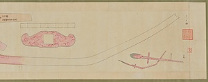 正倉院御物図 子日鋤図および摺影 
