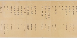 集古十種　古画目録 