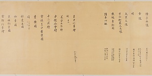 集古十種　古画目録 