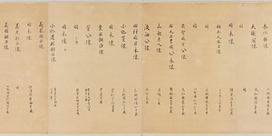 集古十種　古画目録 