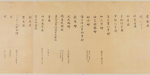 集古十種　古画目録 