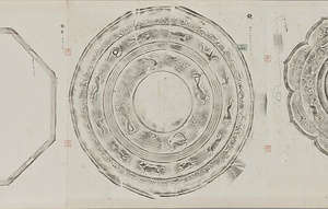 正倉院御物図 