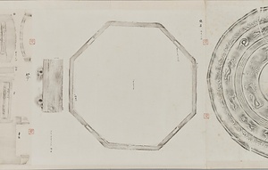 正倉院御物図 