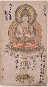 大智度論巻第十九 
