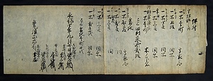 田原親賢書状及坪付 たはらちかかたしょじょう、およびつぼつけ