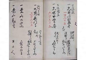 諸家留守居蔵元名代用達名寄帳 しょかるすいくらもとみょうだいようたつなよせちょう