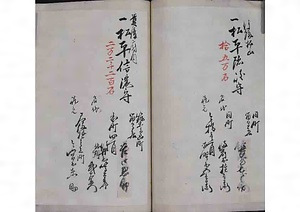 諸家留守居蔵元名代用達名寄帳 しょかるすいくらもとみょうだいようたつなよせちょう